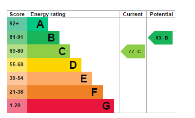 EPC