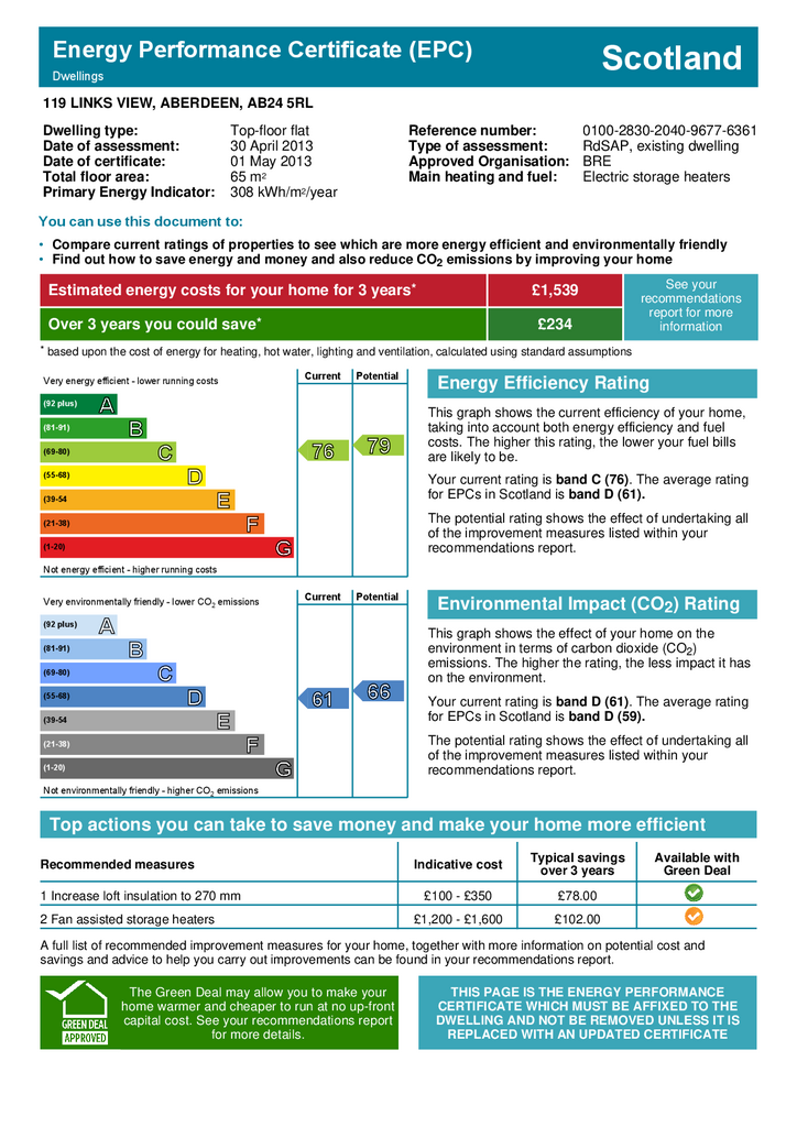 EPC Certificate