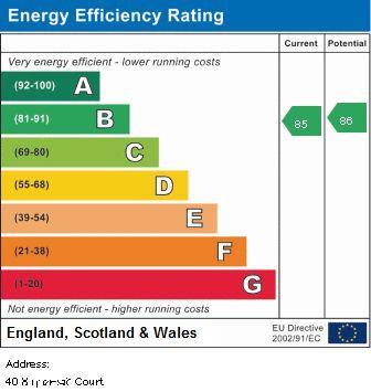 EPC Graph