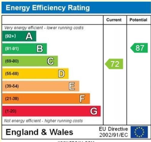 EPC