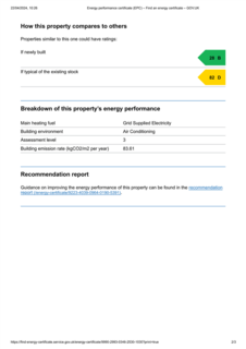 Shop for sale, 178 Crayford Way, Dartford, Kent, DA1