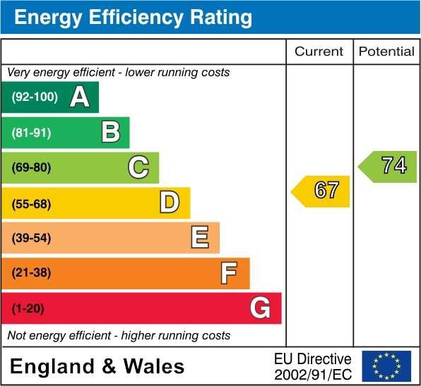 EPC