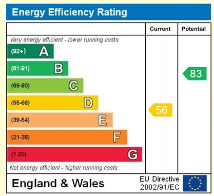 EPC