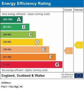 EPC Graph