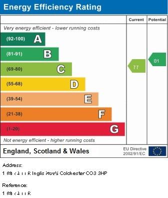 EPC Graph