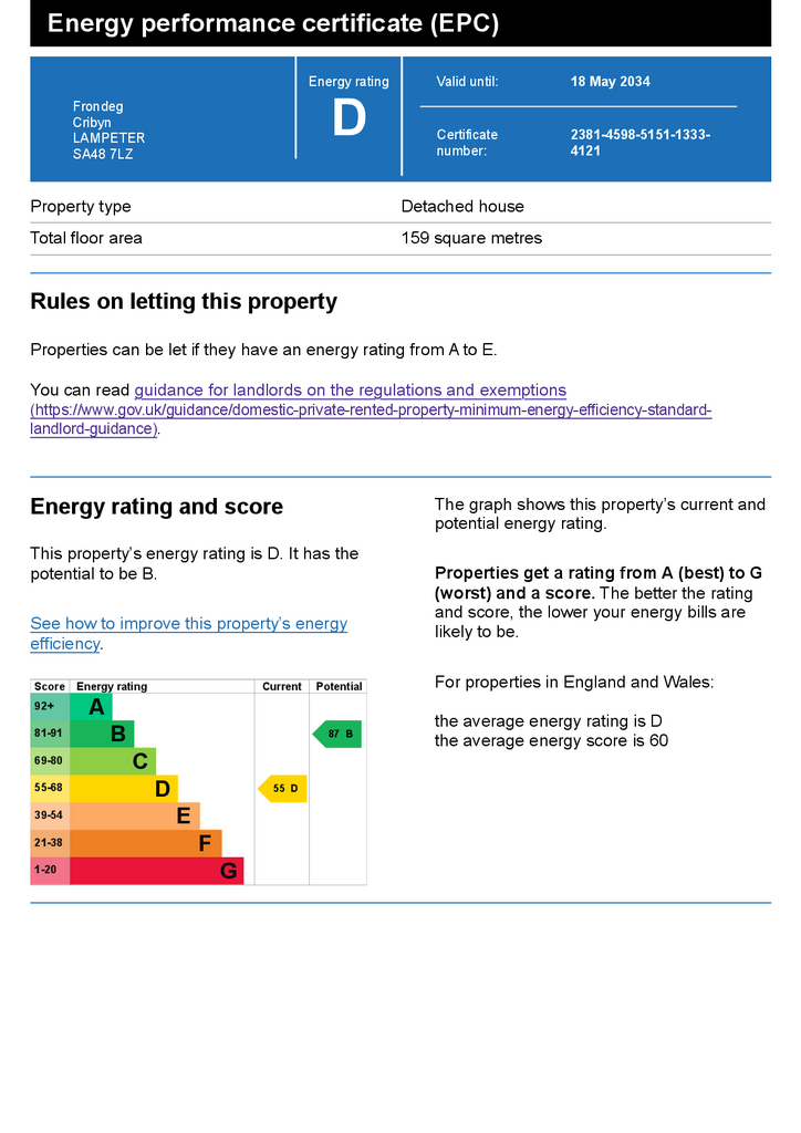 EPC Certificate   Rating D   20 05 2024