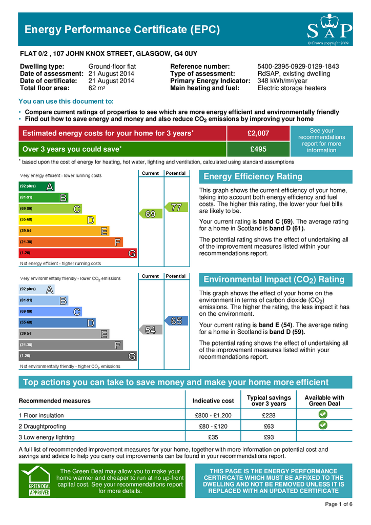 EPC Certificate