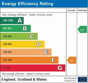 EPC graph