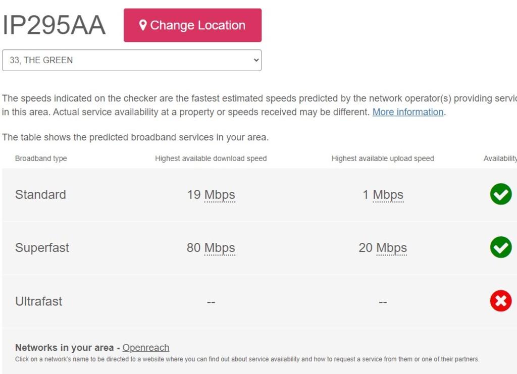 Broadband speed