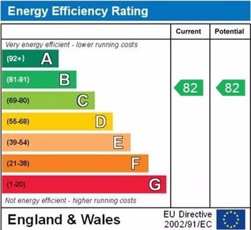 EPC Graph