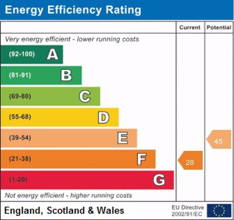 Epc graph