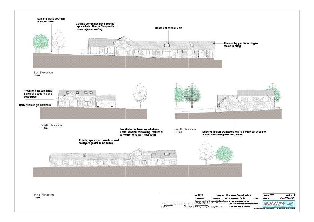 Proposed Elevations