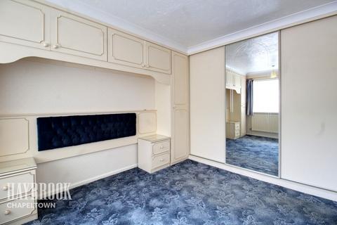 10 Beacon Way, Sheffield, S9 1EB
