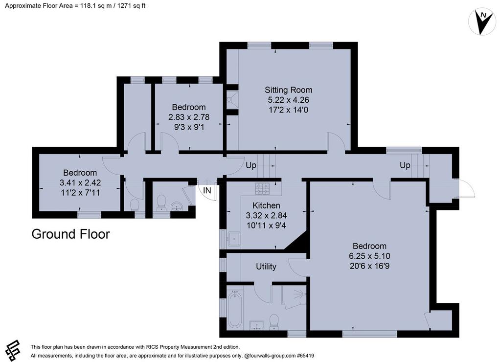 Bussockwood Flat