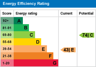 EPC