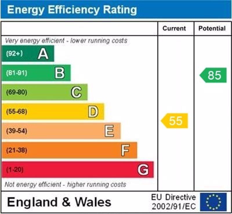 Epc graph
