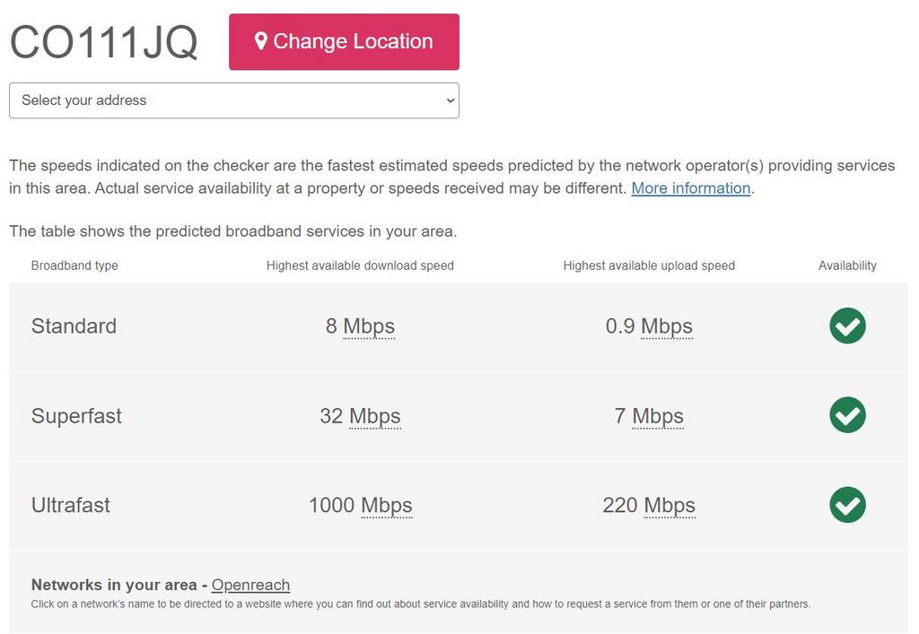 Broadband availability