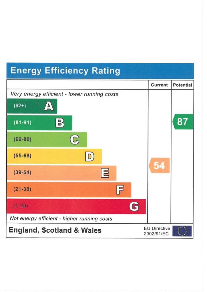 EPC for Annexe