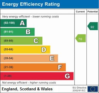 EPC Graph