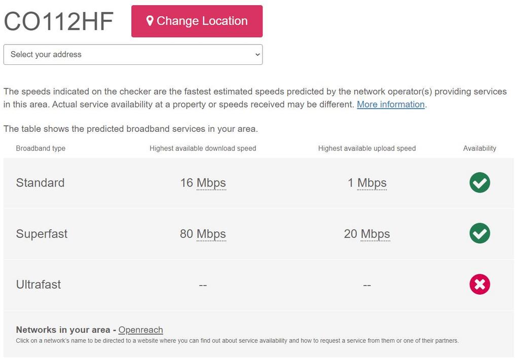 Broadband availability