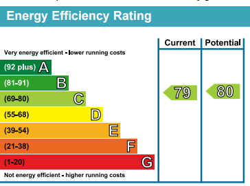 EPC