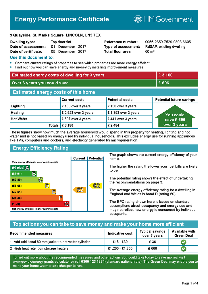 EPC Certificate