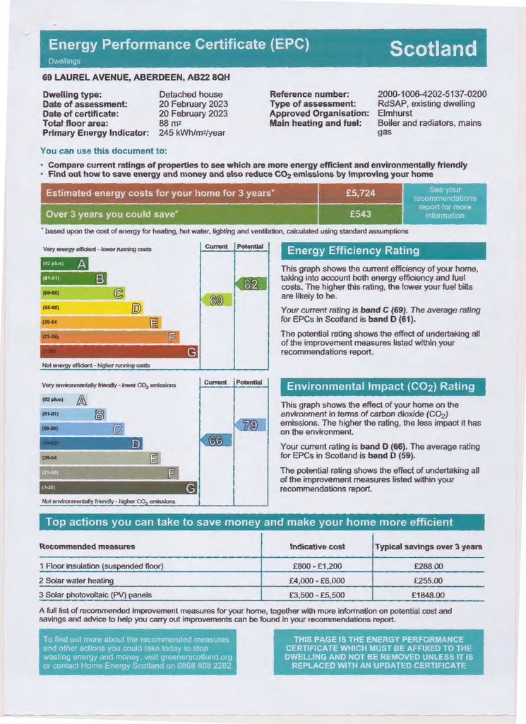 EPC Certificate