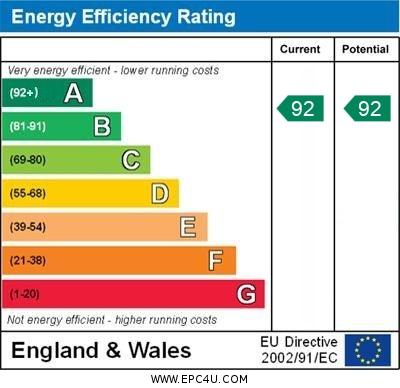 EPC Graph