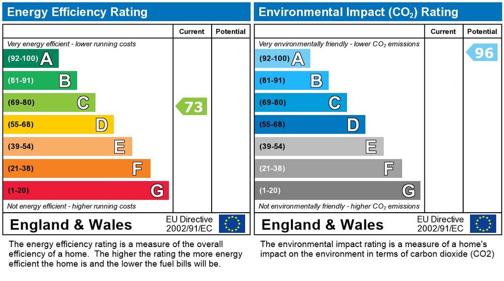 EPC