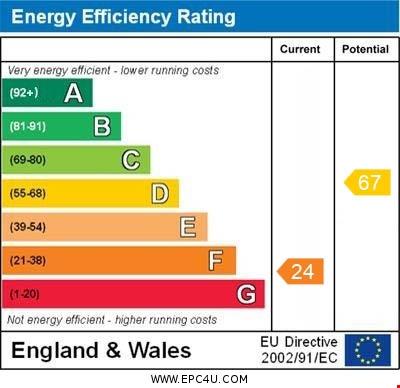 EPC