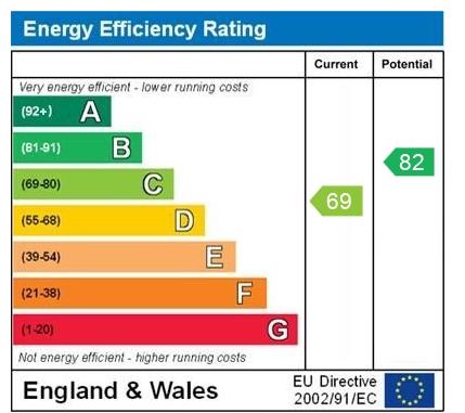 EPC