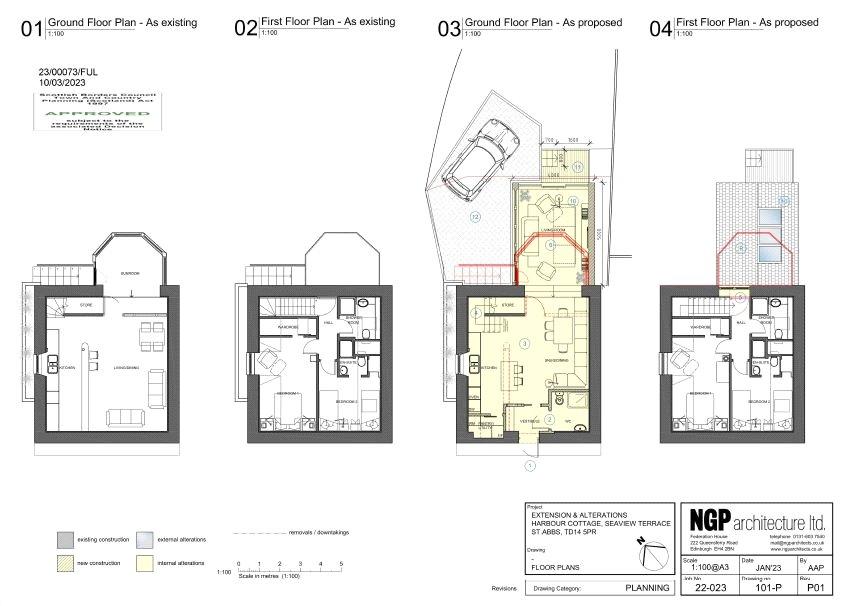 Planning