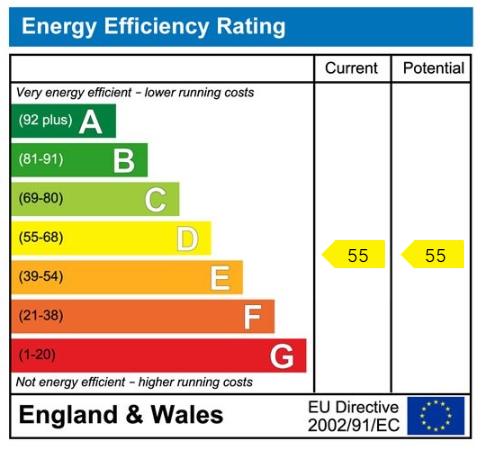 EPC