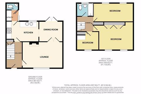 3 bedroom terraced house for sale, Scott Close, Newport - REF# 00024661