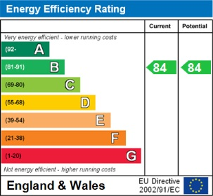 Energy Efficiency