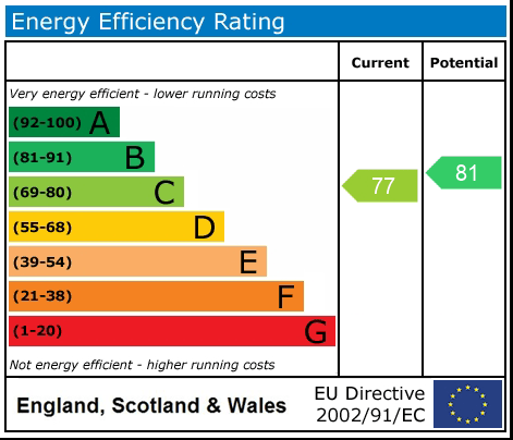 EPC