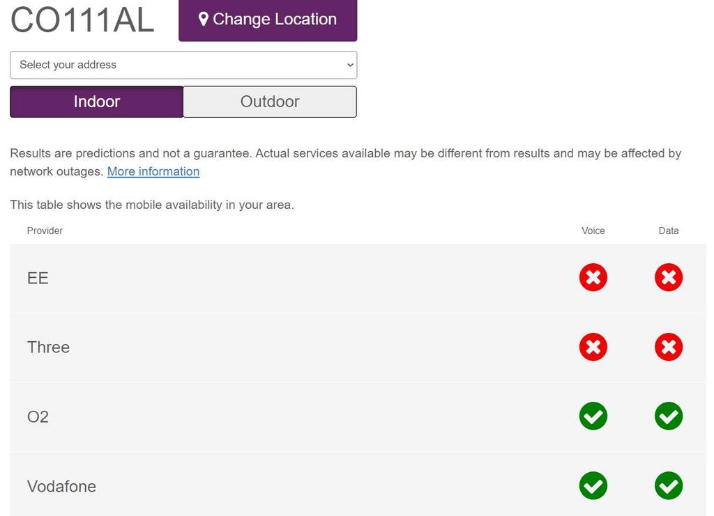 MOBILE PHONE AVAILABILITY.png