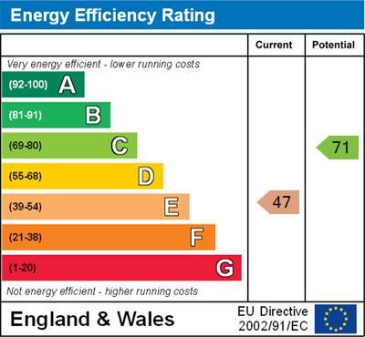 EPC Graph