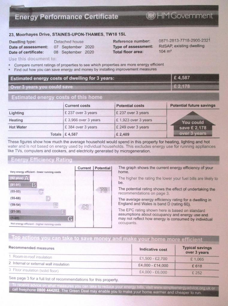 Energy Performance Certificate