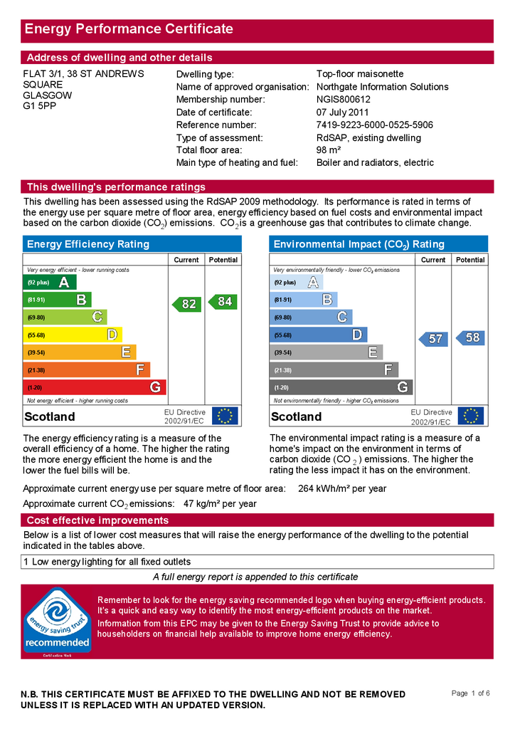 EPC Certificate