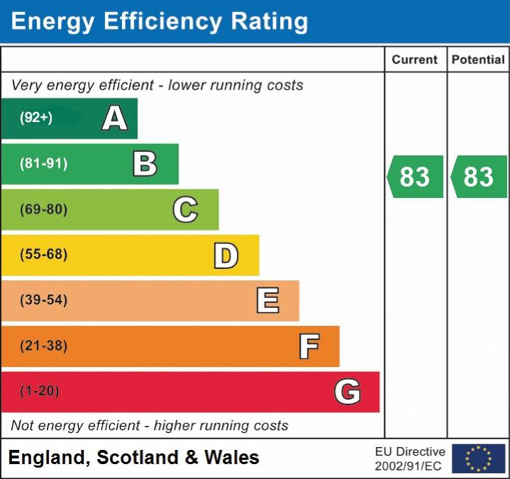 EPC Graph