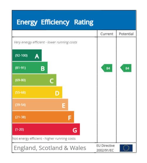 EPC Graph