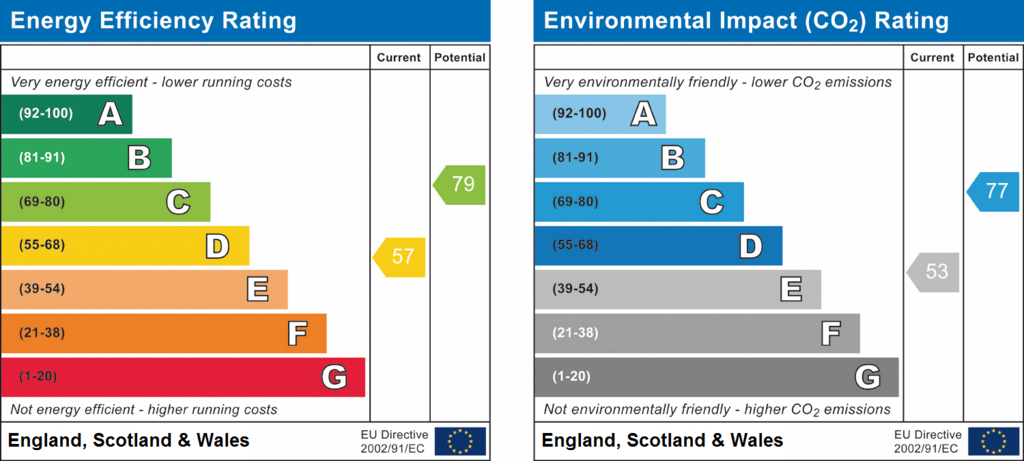 EPC 1