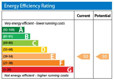 EPC Graph