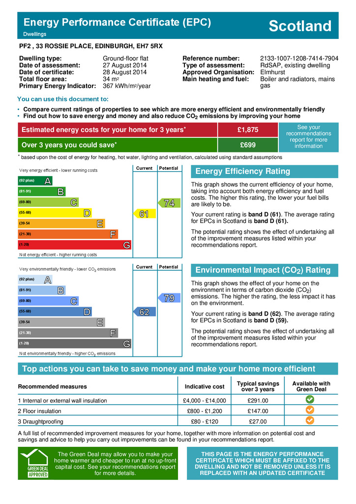 EPC Certificate