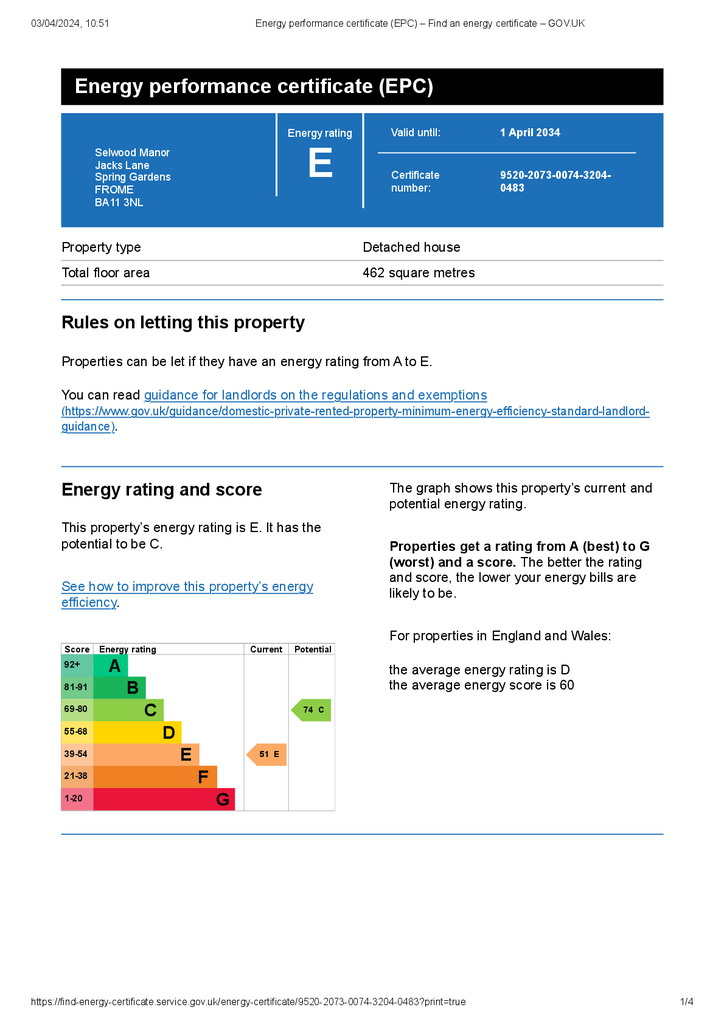 EPC, Selwood Manor.p