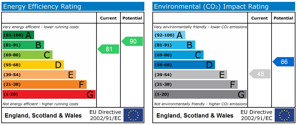 EPC