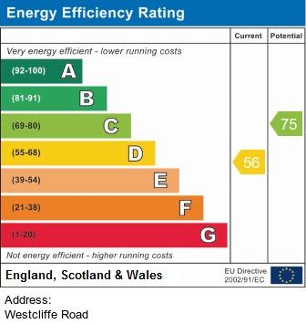 EPC