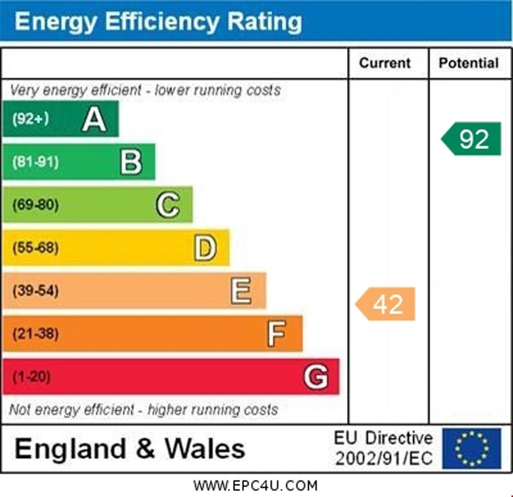 EPC