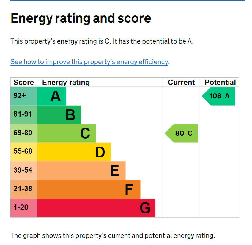 EPC